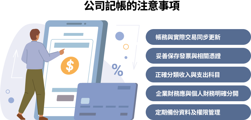 公司記帳的常見注意事項 記帳應即時更新交易、妥善保存憑證、正確分類科目,避免公私帳戶混用,並定期備份資料與控管權限,確保財務資料完整、安全且合規。